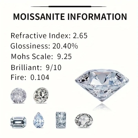 MOISSANITE 3 Carat Round Cyan Blue With Halo - Picture 8 of 8